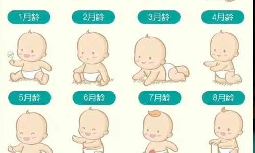 吃什么可以帮助孩子化痰-小孩化痰食物、孩子化痰食疗方法 -儿童吃什么食物可以化痰网