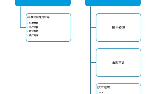 小孩化痰食物、孩子化痰食疗方法 -儿童吃什么食物可以化痰网